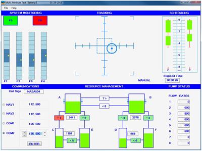 Adaptive Filtering for Improved EEG-Based Mental Workload Assessment of Ambulant Users